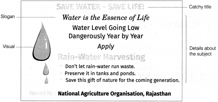 Featured image of post Poster Appeal Writing Save Water Save Earth