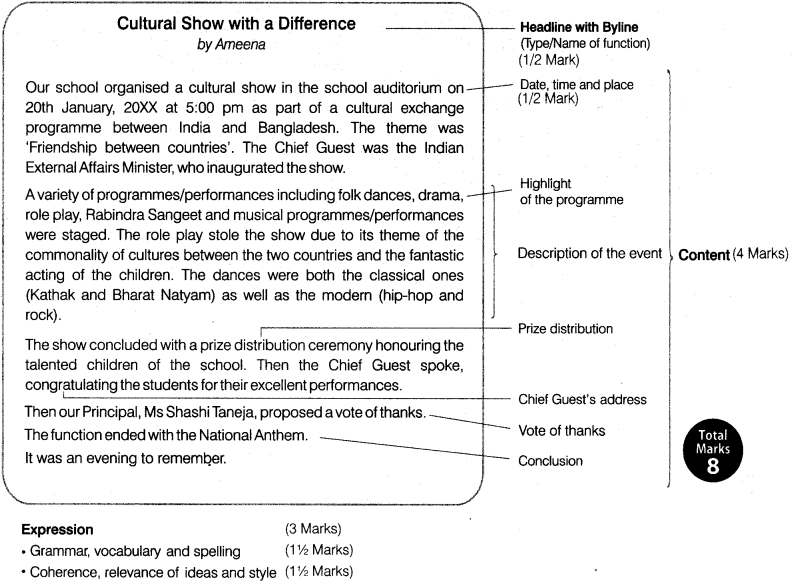 report writing on cultural programme